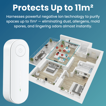 MiteMinder™ - Breathe Easier, Sleep Better